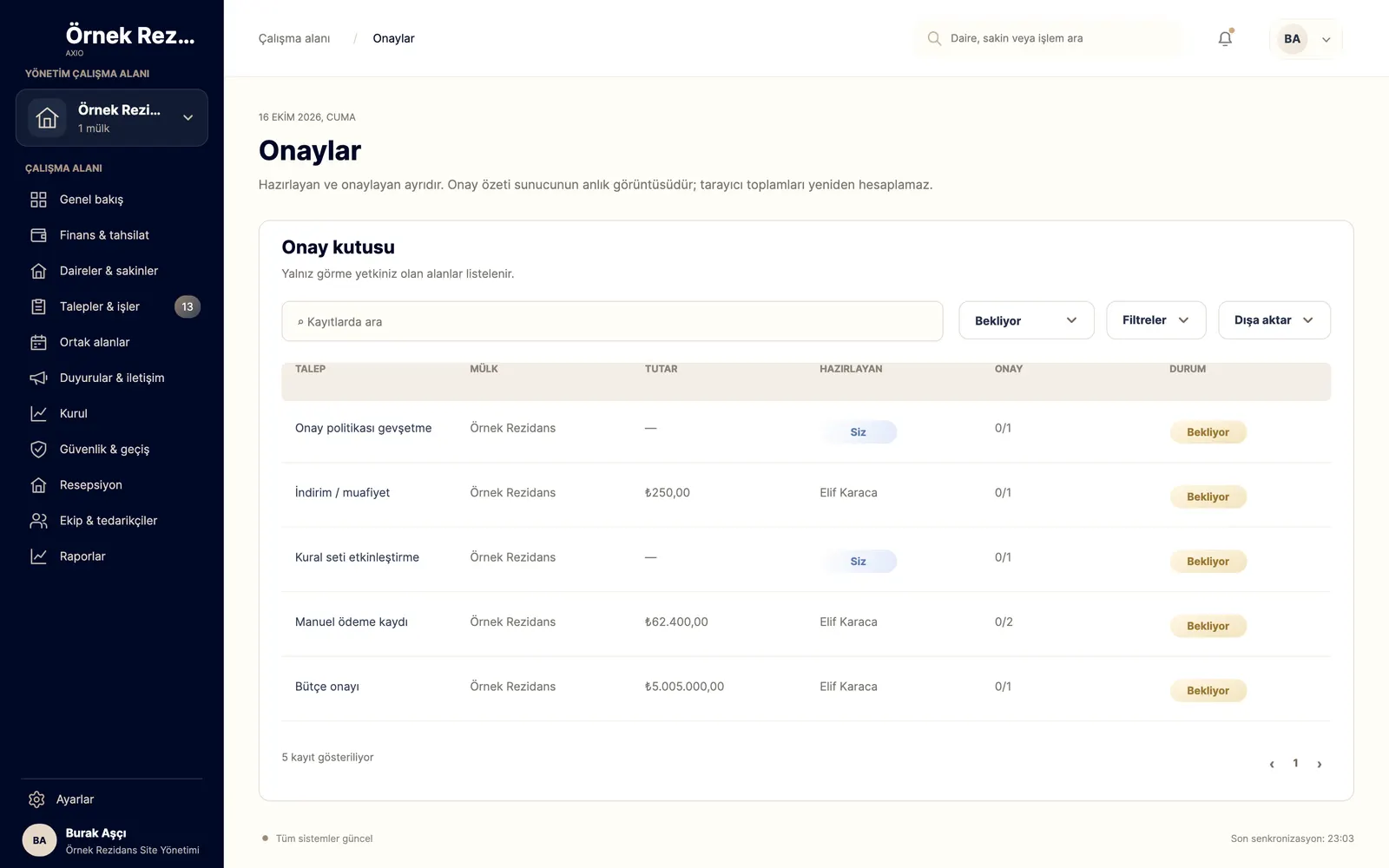 Approvals screen (Turkish UI): pending approval requests with preparer, required approvals and status.