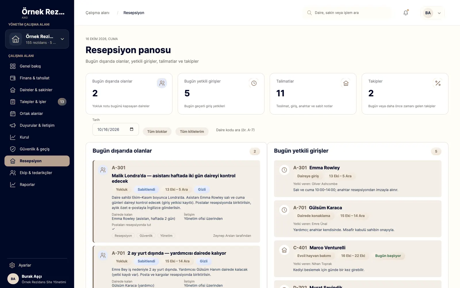 Front-desk board (Turkish UI): units away today, authorised entries today, instructions and follow-ups.